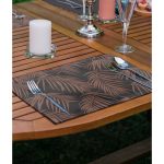 - Servis4lu-SetRyl31-Gorsel-1 - Realhomes 4'lü Koyu Temalı Tropik Yaprak Karahindiba Tasarımlı Sunumluk - Sunum Altlığı - Amerikan Servis Seti Realhomes