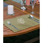 - Servis4lu-SetRyl4-Gorsel-1 - Realhomes 4'lü Renkli Zeminler Tropik Yaprak Figürlü Özel Tasarım Sunumluk - Sunum Altlığı - Amerikan Servis Seti Realhomes