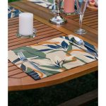 - Servis4lu-SetRyl40-Gorsel-1 - Realhomes 4'lü Suluboya Temalı Tropik Yaprak Tasarımlı Dijital Baskılı Sunumluk - Sunum Altlığı - Amerikan Servis Seti Realhomes