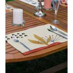 - Servis4lu-SetRyl47-Gorsel-1 - Realhomes 4'lü Onedraw Temalı Dijital Baskılı Dekoratif Sunumluk - Sunum Altlığı - Amerikan Servis Seti Realhomes