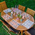 - RealHomes Özel Tasarım 6'lı Amerikan Servis Takımı - Realhomes 6'lı Kırmızı Mavi Suluboya Tasarımlı Dijital Baskuılı Sunum Altlığı - Amerikan Servis Seti Realhomes