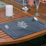 - RealHomes Özel Tasarım 6'lı Amerikan Servis Takımı - Realhomes  6'lı Renkli Zeminler Tropik Yaprak Figürlü Özel Tasarım Sunum Altlığı - Amerikan Servis Seti Realhomes