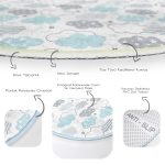 - RealHomes Dijital Baskılı Kaymaz Tabanlı Comfort Çocuk Odası Yuvarlak Halı - Realhomes  Açık Mavi Bulut Motifli Çocuk & Genç Odası Makinede Yıkanabilir Kaymaz Tabanlı Yuvarlak Çocuk Halısı Realhomes