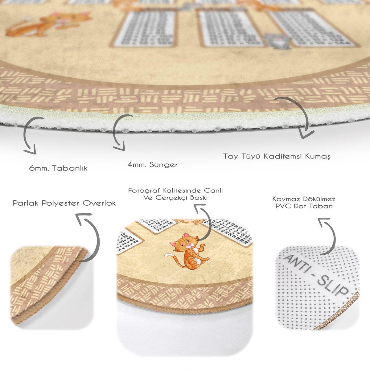 Sevimli Kediler Çarpım Tablosu Eğitici Tasarımlı Çocuk & Genç Odası Makinede Yıkanabilir Kaymaz Tabanlı Yuvarlak Çocuk Oyun Halısı Realhomes