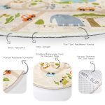 - RealHomes Dijital Baskılı Kaymaz Tabanlı Comfort Çocuk Odası Yuvarlak Halı - Realhomes  Eğitici Oyun Yolları Hayvanat Bahçesi Tasarımlı Çocuk & Genç Odası Makinede Yıkanabilir Kaymaz Tabanlı Yuvarlak Çocuk Oyun Halısı Realhomes