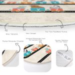 Vagon Vagon Eğitici Harfler Motifli Çocuk & Genç Odası Makinede Yıkanabilir Kaymaz Tabanlı Yuvarlak Çocuk Oyun Halısı Realhomes