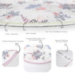 - RealHomes Dijital Baskılı Kaymaz Tabanlı Comfort Çocuk Odası Yuvarlak Halı - Realhomes  Sevimli Kirpik Motifli Çocuk & Genç Odası Makinede Yıkanabilir Kaymaz Tabanlı Yuvarlak Çocuk Halısı Realhomes