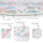 - RealHomes Dijital Baskılı Kaymaz Tabanlı Comfort Çocuk Odası Yuvarlak Halı - Realhomes  Renkli Bulutlar Tasarımlı Çocuk & Genç Odası Makinede Yıkanabilir Kaymaz Tabanlı Yuvarlak Çocuk Halısı Realhomes