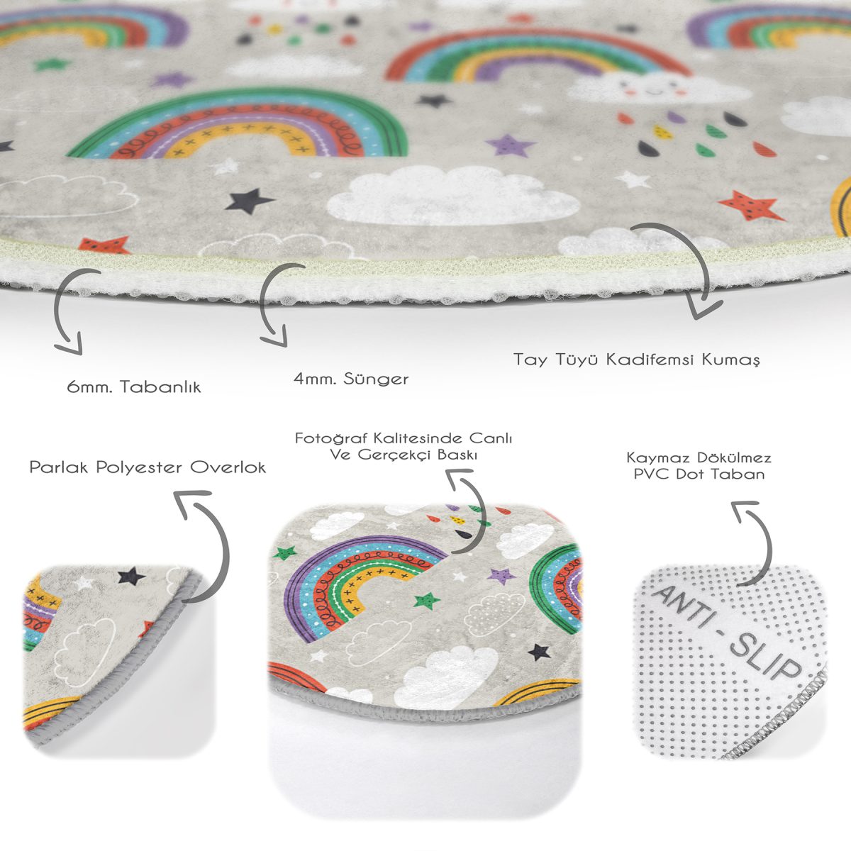 Gökkuşağı Ve Bulut Temalı Çocuk & Genç Odası Makinede Yıkanabilir Kaymaz Tabanlı Yuvarlak Çocuk Halısı Realhomes