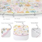 - RealHomes Dijital Baskılı Kaymaz Tabanlı Comfort Çocuk Odası Yuvarlak Halı - Realhomes  Rengarenk Çiçek Desenli Çocuk & Genç Odası Makinede Yıkanabilir Kaymaz Tabanlı Yuvarlak Çocuk Halısı Realhomes