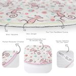 - RealHomes Dijital Baskılı Kaymaz Tabanlı Comfort Çocuk Odası Yuvarlak Halı - Realhomes  Neşeli Maymunlar Temalı Çocuk & Genç Odası Makinede Yıkanabilir Kaymaz Tabanlı Yuvarlak Çocuk Halısı Realhomes