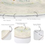 - RealHomes Dijital Baskılı Kaymaz Tabanlı Comfort Çocuk Odası Yuvarlak Halı - Realhomes  Baykuş Desenli Çocuk & Genç Odası Makinede Yıkanabilir Kaymaz Tabanlı Yuvarlak Çocuk Halısı Realhomes