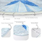 - RealHomes Dijital Baskılı Kaymaz Tabanlı Comfort Çocuk Odası Yuvarlak Halı - Realhomes  Cinderella Prenses Çocuk & Genç Odası Makinede Yıkanabilir Kaymaz Tabanlı Yuvarlak Çocuk Halısı Realhomes