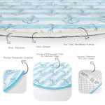 - RealHomes Dijital Baskılı Kaymaz Tabanlı Comfort Çocuk Odası Yuvarlak Halı - Realhomes  Mavi Beyaz Denizci Çocuk & Genç Odası Makinede Yıkanabilir Kaymaz Tabanlı Yuvarlak Çocuk Halısı Realhomes