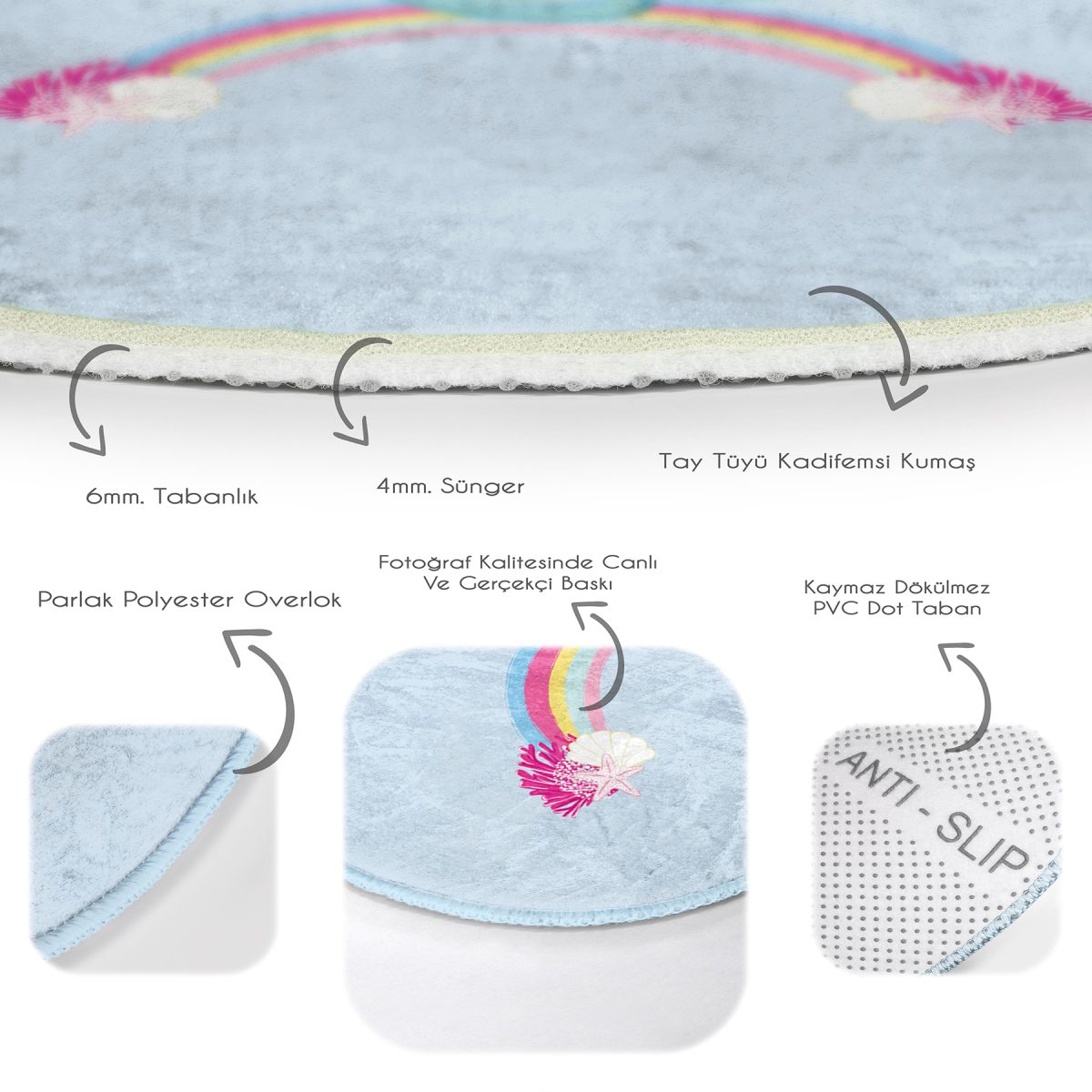 Mavi Zeminde Denizkızı Desenli Çocuk & Genç Odası Makinede Yıkanabilir Kaymaz Tabanlı Yuvarlak Çocuk Halısı Realhomes