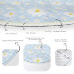 - RealHomes Dijital Baskılı Kaymaz Tabanlı Comfort Çocuk Odası Yuvarlak Halı - Realhomes  Mavi Zeminde Papatya Desenli Çocuk & Genç Odası Makinede Yıkanabilir Kaymaz Tabanlı Yuvarlak Çocuk Halısı Realhomes