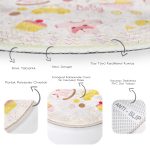 - RealHomes Dijital Baskılı Kaymaz Tabanlı Comfort Çocuk Odası Yuvarlak Halı - Realhomes  Oyuncak Bebek Arabası Motifli Çocuk & Genç Odası Makinede Yıkanabilir Kaymaz Tabanlı Yuvarlak Çocuk Halısı Realhomes