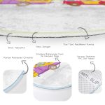 - RealHomes Dijital Baskılı Kaymaz Tabanlı Comfort Çocuk Odası Yuvarlak Halı - Realhomes  Karavanda Neşeli Aile Motifli Çocuk & Genç Odası Makinede Yıkanabilir Kaymaz Tabanlı Yuvarlak Çocuk Halısı Realhomes