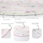 - RealHomes Dijital Baskılı Kaymaz Tabanlı Comfort Çocuk Odası Yuvarlak Halı - Realhomes  Sevimli Yıldız Motifli Çocuk & Genç Odası Makinede Yıkanabilir Kaymaz Tabanlı Yuvarlak Çocuk Halısı Realhomes