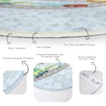 - RealHomes Dijital Baskılı Kaymaz Tabanlı Comfort Çocuk Odası Yuvarlak Halı - Realhomes  Yarış Arabası Figürlü Çocuk Desenli Çocuk & Genç Odası Makinede Yıkanabilir Kaymaz Tabanlı Yuvarlak Çocuk Halısı Realhomes