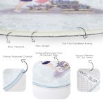 - RealHomes Dijital Baskılı Kaymaz Tabanlı Comfort Çocuk Odası Yuvarlak Halı - Realhomes  Kız Temalı Çocuk & Genç Odası Makinede Yıkanabilir Kaymaz Tabanlı Yuvarlak Çocuk Halısı Realhomes