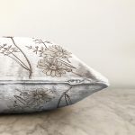 Karakalem Çiçek Desenli Dijital Baskılı Dekoratif Raşel Kadife Yastık Kırlent Kılıfı Realhomes