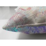 - Suet-K3999-Gorsel-2 - Realhomes Çift Taraflı Sulu Boya Desenli Özel Tasarım Dijital Baskılı Modern Süet Yastık Kırlent Kılıfı Realhomes