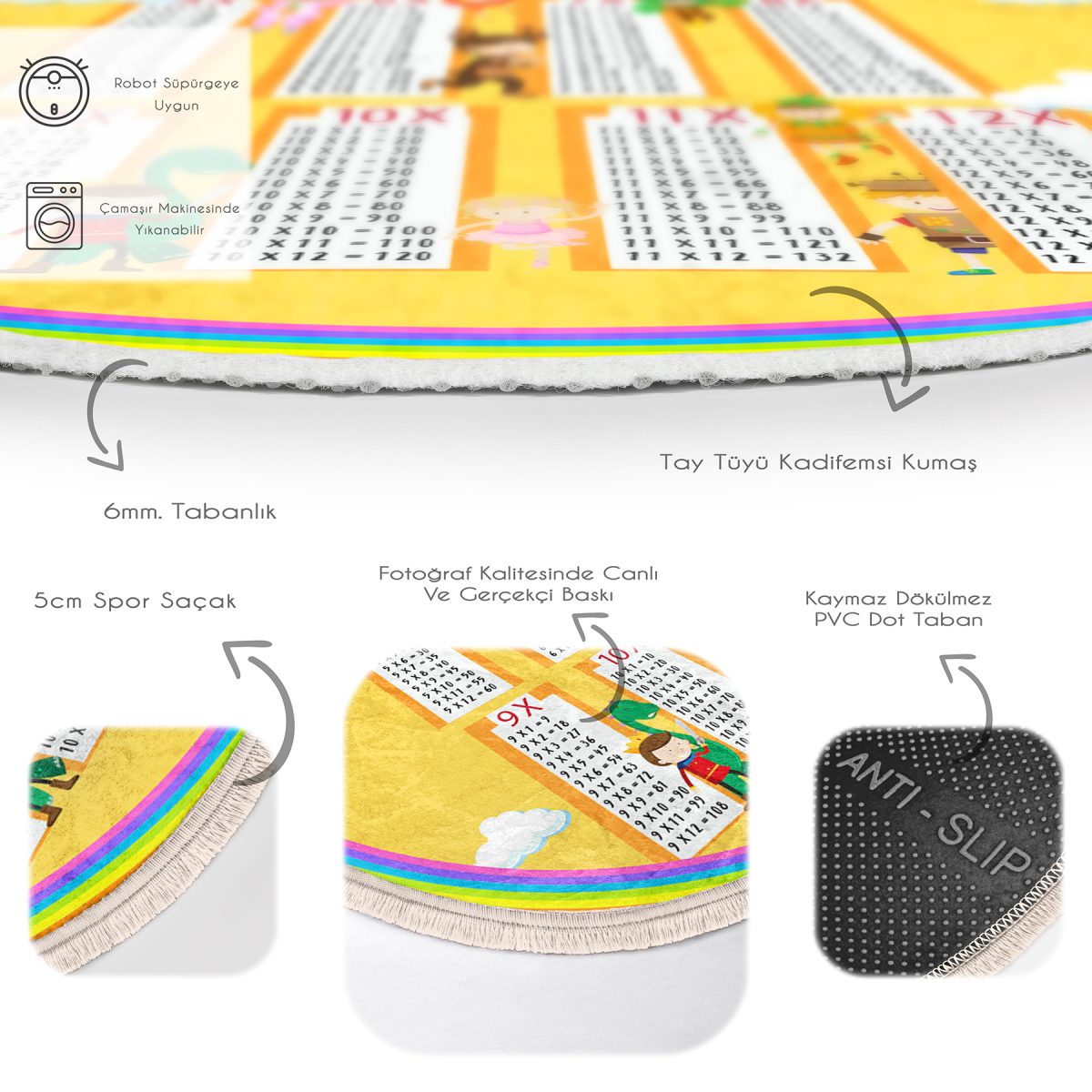 Renkli Eğlenceli Eğitici Çarpım Tablosu Motifli Çocuk & Genç Odası Makinede Yıkanabilir Kaymaz Tabanlı Püsküllü Yuvarlak Çocuk Oyun Halısı Realhomes