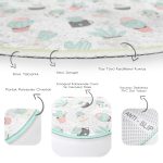 - RealHomes Dijital Baskılı Kaymaz Tabanlı Comfort Çocuk Odası Yuvarlak Halı - Realhomes  Küçük Kaktüs Motifli Çocuk & Genç Odası Makinede Yıkanabilir Kaymaz Tabanlı Yuvarlak Çocuk Halısı Realhomes