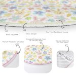 - RealHomes Dijital Baskılı Kaymaz Tabanlı Comfort Çocuk Odası Yuvarlak Halı - Realhomes  Sevimli Tavşan Ve Havuç Desenli Çocuk & Genç Odası Makinede Yıkanabilir Kaymaz Tabanlı Yuvarlak Çocuk Halısı Realhomes