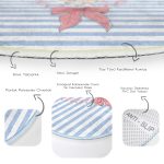 - RealHomes Dijital Baskılı Kaymaz Tabanlı Comfort Çocuk Odası Yuvarlak Halı - Realhomes Mavi Çizgili Fashion Girl Çocuk & Genç Odası Makinede Yıkanabilir Kaymaz Tabanlı Yuvarlak Çocuk Halısı Realhomes