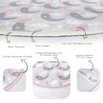 - RealHomes Dijital Baskılı Kaymaz Tabanlı Comfort Çocuk Odası Yuvarlak Halı - Realhomes  Uyku Odası Temalı Ay Motifli Çocuk & Genç Odası Makinede Yıkanabilir Kaymaz Tabanlı Yuvarlak Çocuk Halısı Realhomes