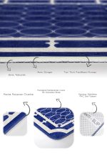 - PaspasTakimi-2li-Set1022-Gorsel-3 - Realhomes 2'li Set Lacivert Zeminde Çerçeveli Motifli Geomertrik Desenli Klasik Geometrik 2'li Banyo & Mutfak Paspas Takımı Realhomes