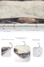 2'li Set Eskitme Zeminde Çerçeveli Motifli Mermer Desenli Geometrik Klasik  2'li Banyo & Mutfak Paspas Takımı Realhomes