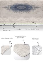 - PaspasTakimi-2li-Set1030-Gorsel-3 - Realhomes  2'li Set Krem - Mavi Zeminde Çerçeveli Motifli Etnik Desenli Avangarde Vintage  2'li Banyo & Mutfak Paspas Takımı Realhomes