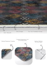 2'li Set Otantik Zeminde Örme Motifli Kilim Desenli Eskitme Motifli Vintage  2'li Banyo & Mutfak Paspas Takımı Realhomes