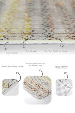 - PaspasTakimi-2li-Set1059-Gorsel-3 - Realhomes  2'li Set Krem - Ekru Zeminde Etnik Motifli Kilim Desenli Etnik Motifler Eskitme Motifli  2'li Banyo & Mutfak Paspas Takımı Realhomes