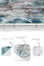 - PaspasTakimi-2li-Set1072-Gorsel-3 - Realhomes  2'li Set Mavi - Kırmızı Zeminde Kanvas Motifli Geometrik Desenli Modern Geometrik  2'li Banyo & Mutfak Paspas Takımı Realhomes