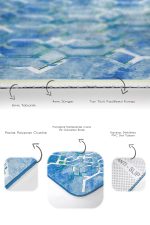 - PaspasTakimi-2li-Set1074-Gorsel-3 - Realhomes  2'li Set Mavi Zeminde Kanvas Motifli Geometrik Desenli Eskitme Motifli Geometrik  2'li Banyo & Mutfak Paspas Takımı Realhomes