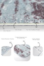 2'li Set Mavi Zeminde Örgü Motifli Eskitme Desenli Eskitme Motifli Vintage  2'li Banyo & Mutfak Paspas Takımı Realhomes