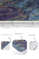 - PaspasTakimi-2li-Set1101-Gorsel-3 - Realhomes  2'li Set Tablo Zeminde Kanvas Motifli Fırça Darbeleri Desenli Modern Klasik  2'li Banyo & Mutfak Paspas Takımı Realhomes