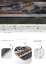 2'li Set Kanvas Zeminde Modern Sanat Motifli Düğüm Desenli Modern Klasik  2'li Banyo & Mutfak Paspas Takımı Realhomes