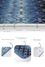 - PaspasTakimi-2li-Set1142-Gorsel-3 - Realhomes  2'li Set Gold - Lacivert Zeminde Geometrik Motifli Morrocan Desenli Geometrik  2'li Banyo & Mutfak Paspas Takımı Realhomes