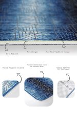 - PaspasTakimi-2li-Set1143-Gorsel-3 - Realhomes 2'li Set Gold - Lacivert Zeminde Geometrik Motifli Üçgen Desenli Geometrik 2'li Banyo & Mutfak Paspas Takımı Realhomes