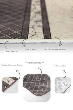 - PaspasTakimi-2li-Set1158-Gorsel-3 - Realhomes 2'li Set Krem - Kahverengi Zeminde Mermer Motifli Baklava Desenli Geometrik Klasik 2'li Banyo & Mutfak Paspas Takımı Realhomes