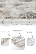 2'li Set Ekru- Gri Zeminde Kanvas Motifli Eskitme Desenli Eskitme Motifli Vintage  2'li Banyo & Mutfak Paspas Takımı Realhomes