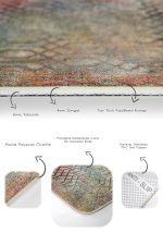 2'li Set Antika Zeminde Geometrik Motifli Eskitme Desenli Geometrik Eskitme Motifli  2'li Banyo & Mutfak Paspas Takımı Realhomes