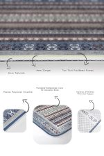 - PaspasTakimi-2li-Set1190-Gorsel-3 - Realhomes 2'li Set Mavi Zeminde Kilim Motifli Hereke Desenli Etnik Motifler Avangarde 2'li Banyo & Mutfak Paspas Takımı Realhomes