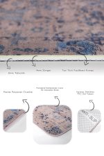 - PaspasTakimi-2li-Set1200-Gorsel-3 - Realhomes 2'li Set Bej Zeminde Rustik Motifli Eskitme Desenli Etnik Motifler Eskitme Motifli 2'li Banyo & Mutfak Paspas Takımı Realhomes