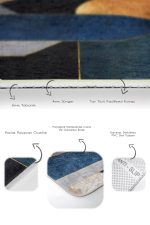 - PaspasTakimi-2li-Set1203-Gorsel-3 - Realhomes 2'li Set Lacivert Zeminde Geometrik Motifli Mordern Sanat Desenli Modern Geometrik 2'li Banyo & Mutfak Paspas Takımı Realhomes